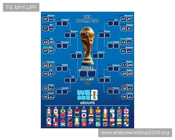 2026年世界杯亚洲区预选赛18强分组对阵分析，预测晋级形势与关键比赛
