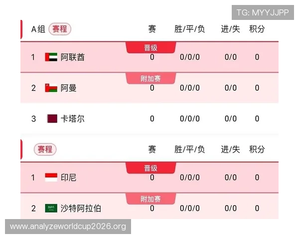 2026年世界杯中国出线几率提升的关键因素及应对措施详解