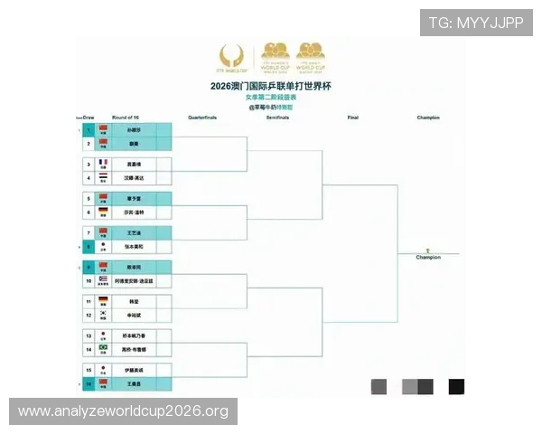 2026年世界杯小组赛规则中关于晋级名额和淘汰机制的详细说明 2026年世界杯小组赛规则中关于晋级名额和淘汰机制的详细说明
