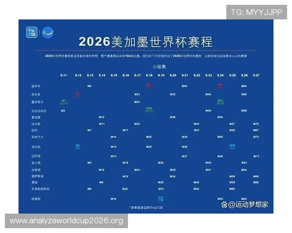 2026年世界杯比赛时间表及中国观众观看指南 2026年世界杯比赛时间表及中国观众观看指南