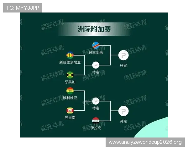 2026年世界杯预选赛中国队赛程全解析，比赛时间、对阵球队及赛程安排一览