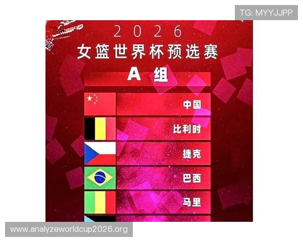 2026年女篮世界杯预选赛分组情况全面介绍及比赛时间安排 2026年女篮世界杯预选赛分组情况全面介绍及比赛时间安排