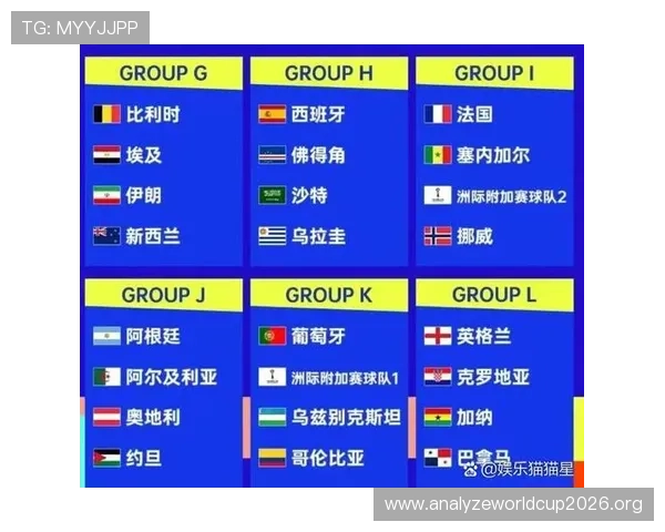 2026年美加墨世界杯亚洲区相关政策变化及对参赛队伍的影响分析 2026年美加墨世界杯亚洲区相关政策变化及对参赛队伍的影响分析