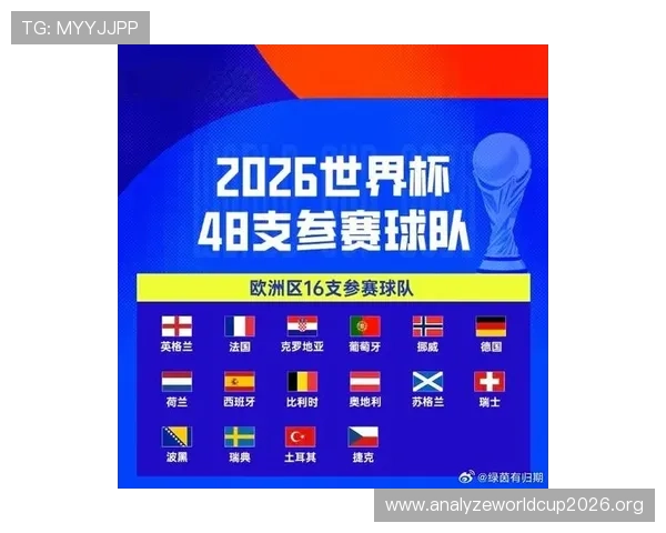 2026年足球世界杯欧洲预选赛比赛规则变化及对晋级形势的影响分析 2026年足球世界杯欧洲预选赛比赛规则变化及对晋级形势的影响分析