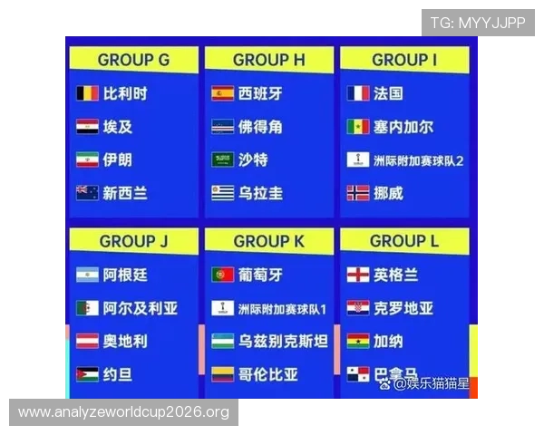 2026美加墨世界杯南美区预选赛赛后分析:战术调整与球队表现总结 2026美加墨世界杯南美区预选赛赛后分析:战术调整与球队表现总结